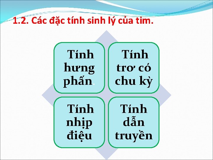 1. 2. Các đặc tính sinh lý của tim. Tính hưng phấn. Tính trơ