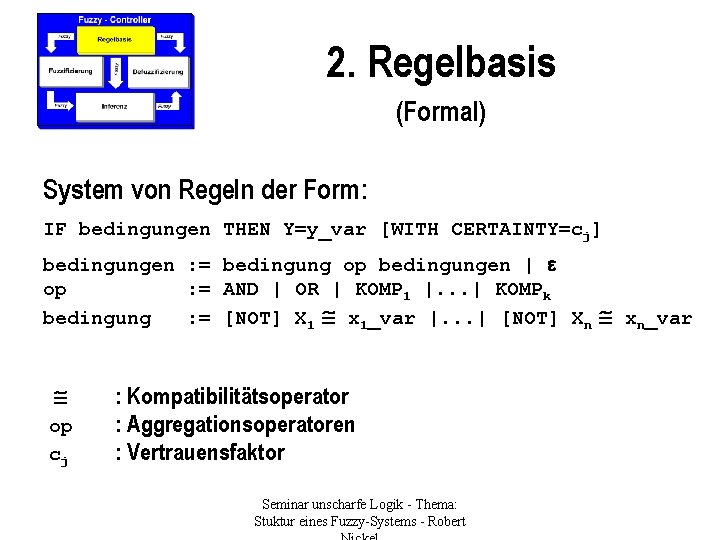 2. Regelbasis (Formal) System von Regeln der Form: IF bedingungen THEN Y=y_var [WITH CERTAINTY=cj]