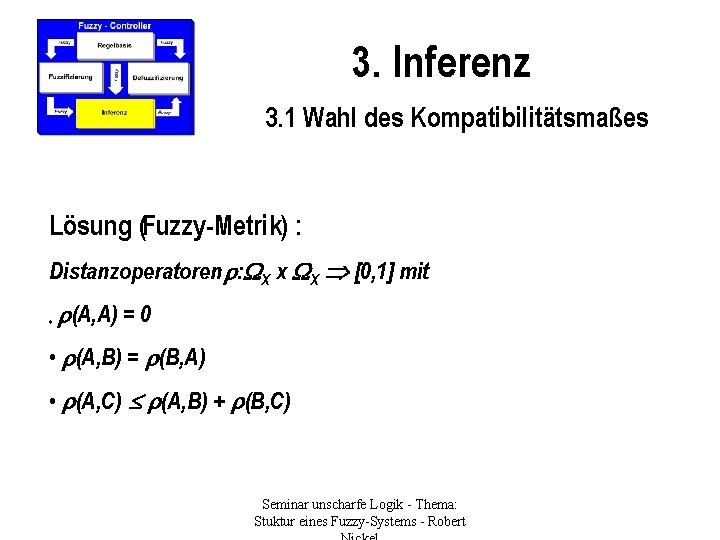 3. Inferenz 3. 1 Wahl des Kompatibilitätsmaßes Lösung (Fuzzy-Metrik) : Distanzoperatoren : X x