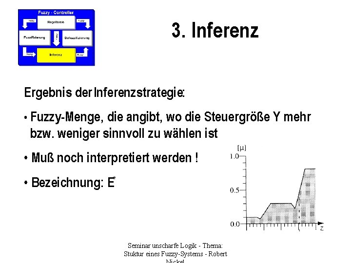 3. Inferenz Ergebnis der Inferenzstrategie: • Fuzzy-Menge, die angibt, wo die Steuergröße Y mehr