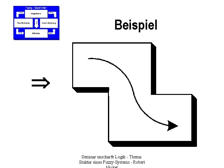 Beispiel Seminar unscharfe Logik - Thema: Stuktur eines Fuzzy-Systems - Robert 