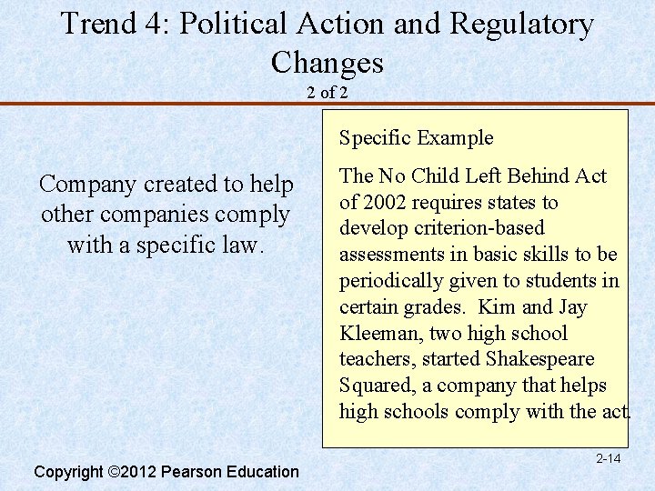 Trend 4: Political Action and Regulatory Changes 2 of 2 Specific Example Company created