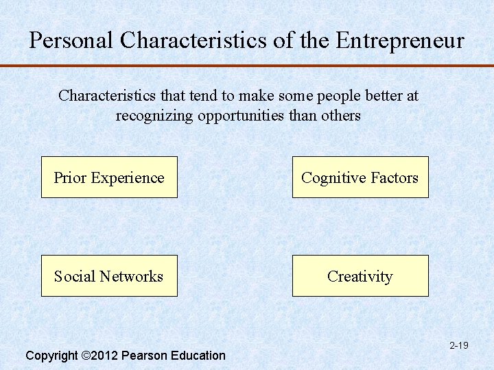 Personal Characteristics of the Entrepreneur Characteristics that tend to make some people better at