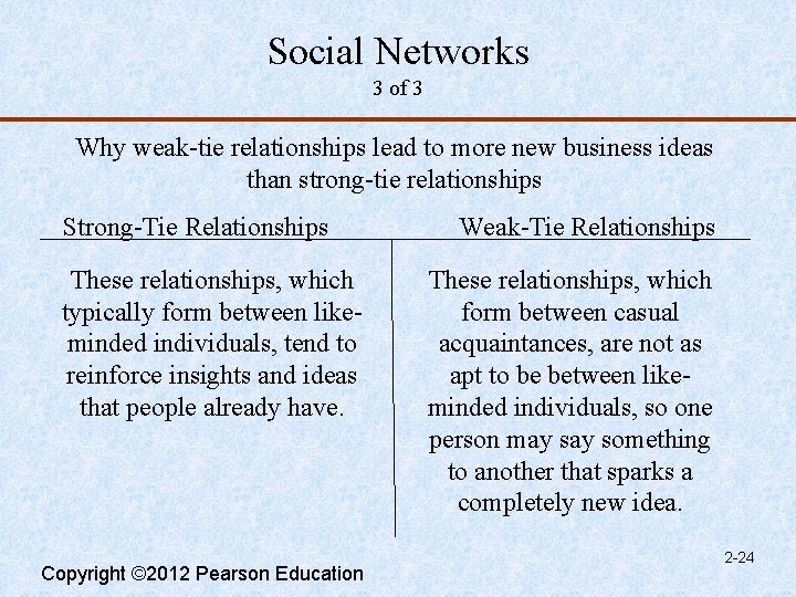 Social Networks 3 of 3 Why weak-tie relationships lead to more new business ideas