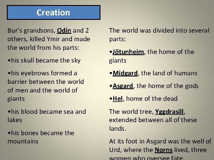 Creation Bur’s grandsons, Odin and 2 others, killed Ymir and made the world from Creation Bur’s grandsons, Odin and 2 others, killed Ymir and made the world from