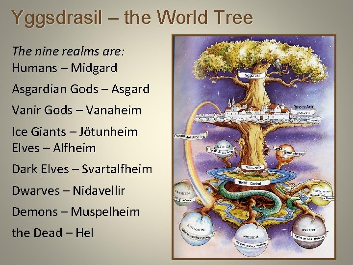 Yggsdrasil – the World Tree The nine realms are: Humans – Midgard Asgardian Gods Yggsdrasil – the World Tree The nine realms are: Humans – Midgard Asgardian Gods