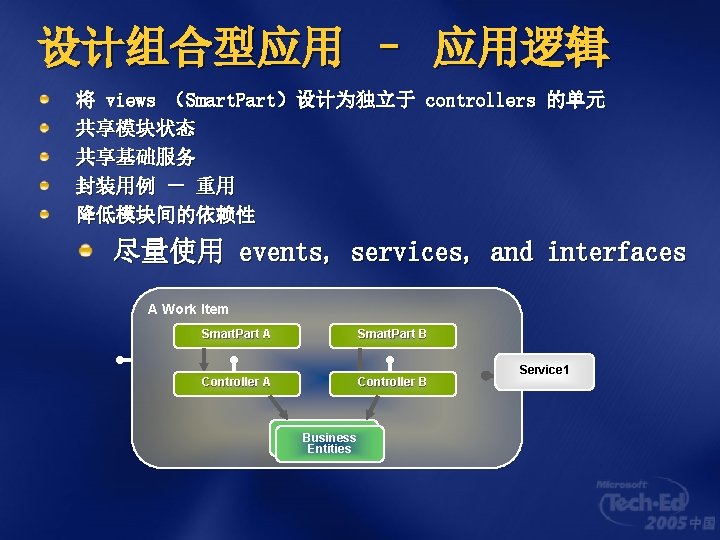 设计组合型应用 – 应用逻辑 将 views （Smart. Part）设计为独立于 controllers 的单元 共享模块状态 共享基础服务 封装用例 － 重用