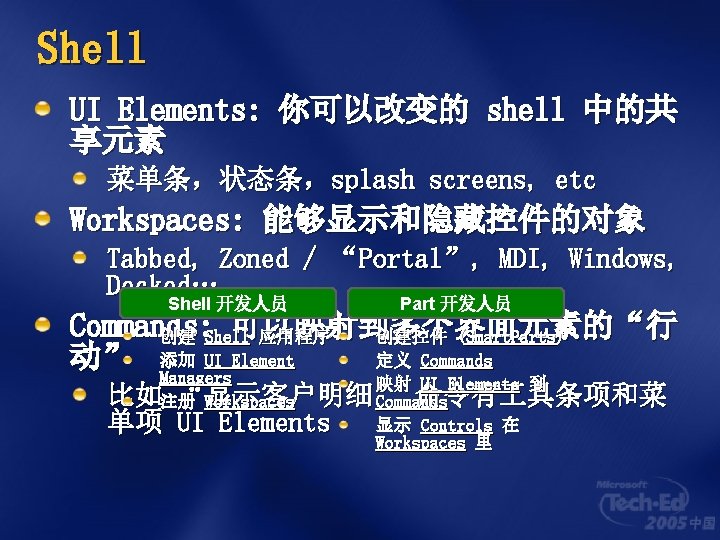 Shell UI Elements: 你可以改变的 shell 中的共 享元素 菜单条，状态条，splash screens, etc Workspaces: 能够显示和隐藏控件的对象 Tabbed, Zoned