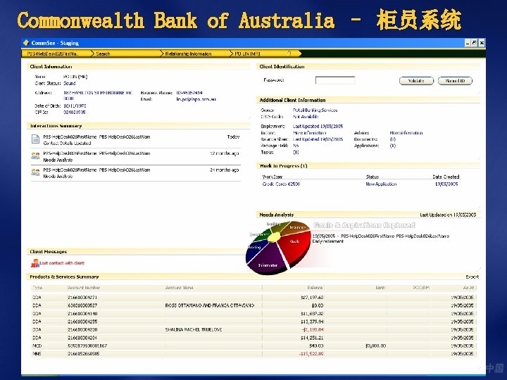 Commonwealth Bank of Australia – 柜员系统 