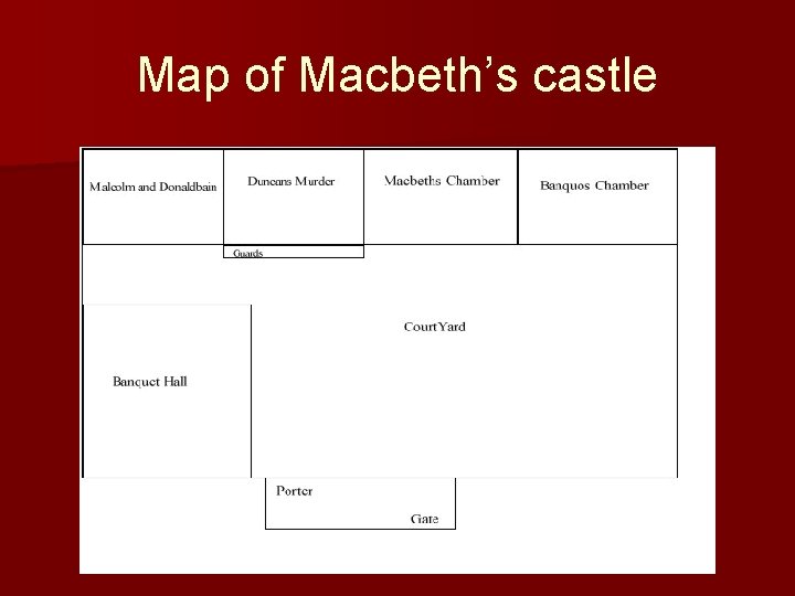 Map of Macbeth’s castle 
