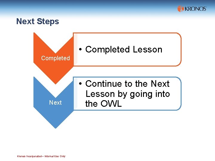 Next Steps • Completed Lesson Completed Next Kronos Incorporated – Internal Use Only •