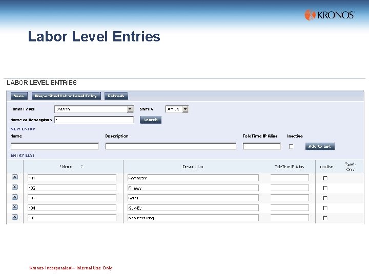 Labor Level Entries Kronos Incorporated – Internal Use Only 