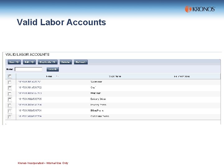 Valid Labor Accounts Kronos Incorporated – Internal Use Only 