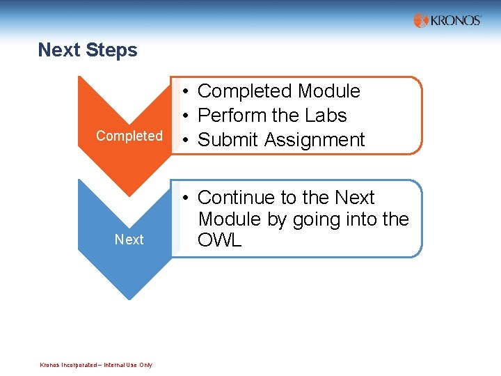 Next Steps Completed Next Kronos Incorporated – Internal Use Only • Completed Module •