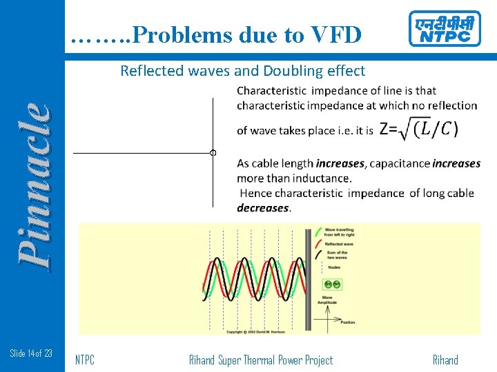 ……. . Problems due to VFD Reflected waves and Doubling effect Pinnacle Slide 14
