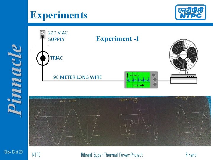 Experiments Pinnacle 220 V AC SUPPLY Slide 15 of 23 Experiment -1 TRIAC 90