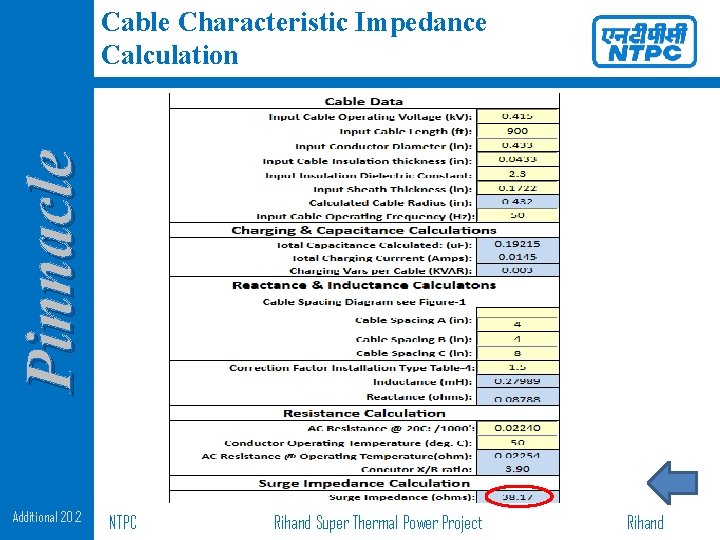 Pinnacle Cable Characteristic Impedance Calculation Additional 20. 2 NTPC Rihand Super Thermal Power Project