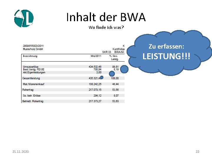 Inhalt der BWA Wo finde ich was? Zu erfassen: LEISTUNG!!! 21. 11. 2020 22