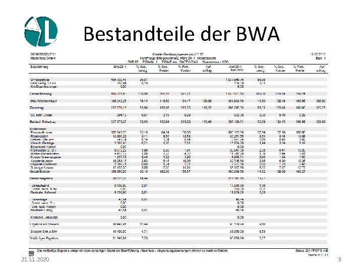 Bestandteile der BWA 21. 11. 2020 3 