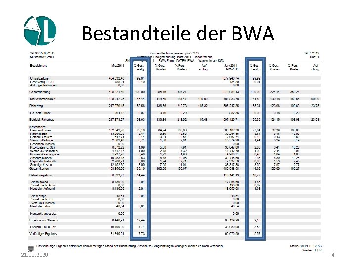 Bestandteile der BWA 21. 11. 2020 4 