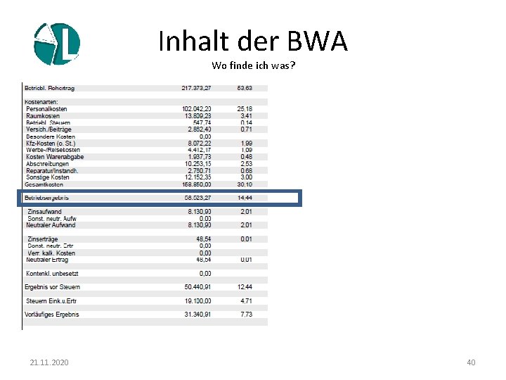 Inhalt der BWA Wo finde ich was? 21. 11. 2020 40 