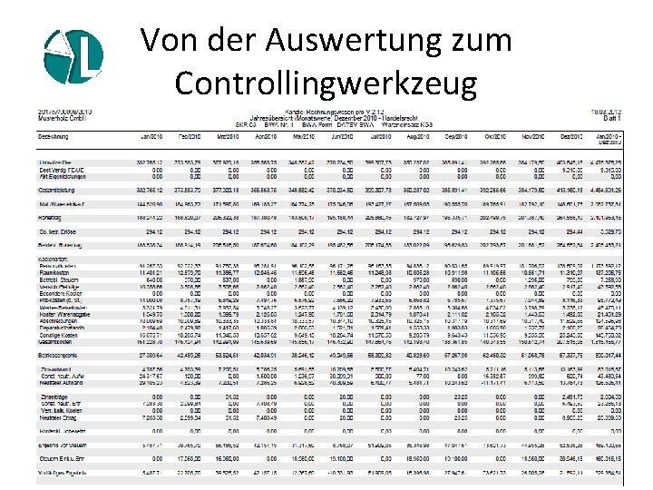 Von der Auswertung zum Controllingwerkzeug 21. 11. 2020 46 