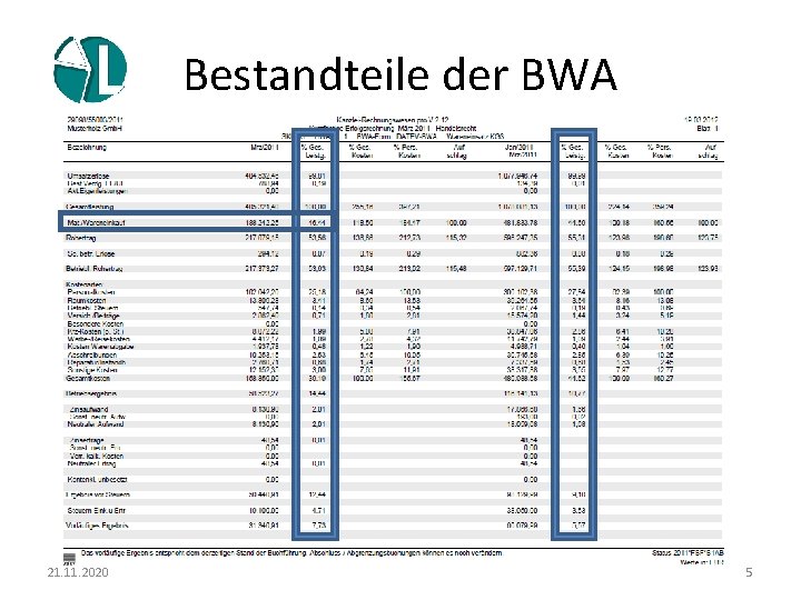 Bestandteile der BWA 21. 11. 2020 5 