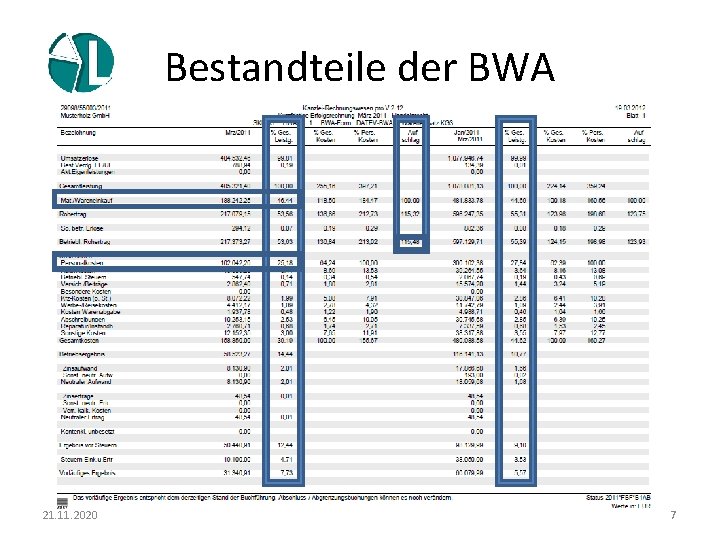 Bestandteile der BWA 21. 11. 2020 7 