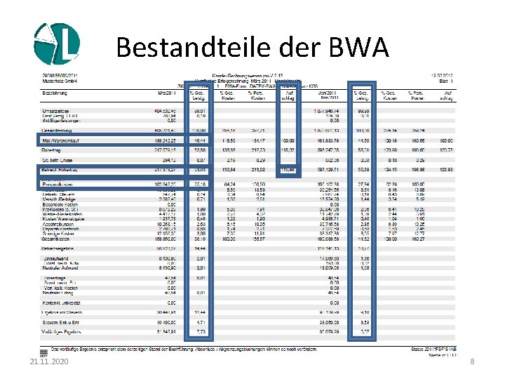 Bestandteile der BWA 21. 11. 2020 8 