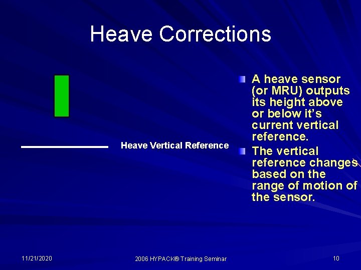 Heave Corrections Heave Vertical Reference 11/21/2020 2006 HYPACK® Training Seminar A heave sensor (or