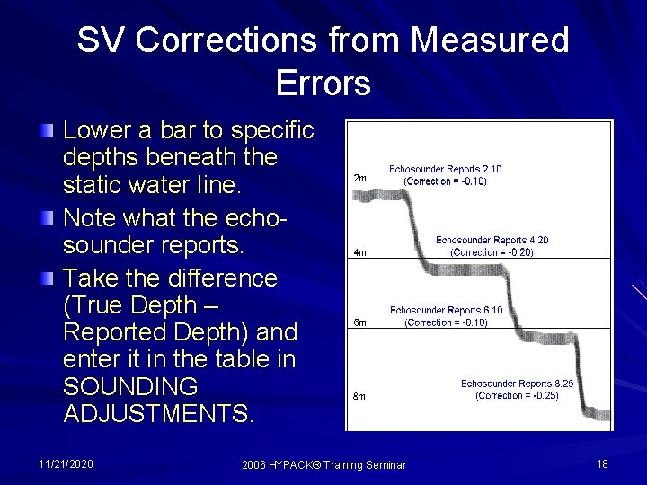 SV Corrections from Measured Errors Lower a bar to specific depths beneath the static