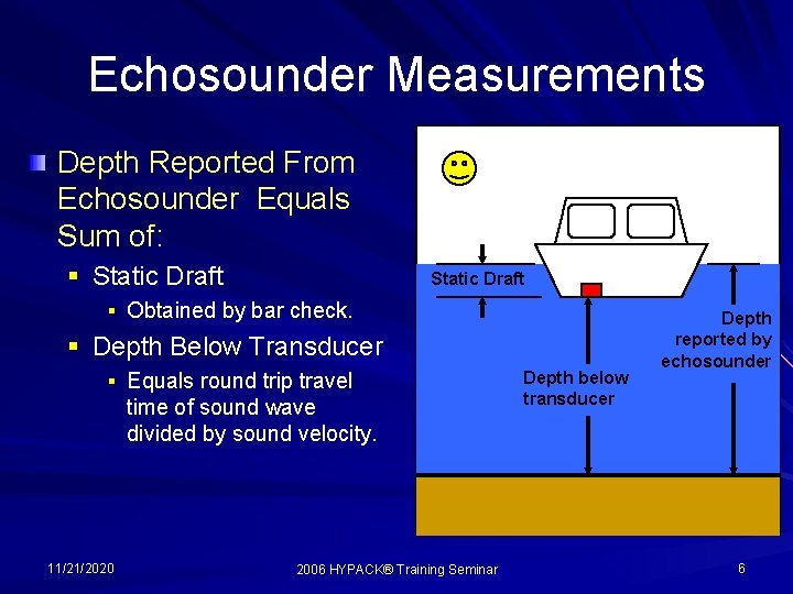 Echosounder Measurements Depth Reported From Echosounder Equals Sum of: § Static Draft § Obtained Echosounder Measurements Depth Reported From Echosounder Equals Sum of: § Static Draft § Obtained