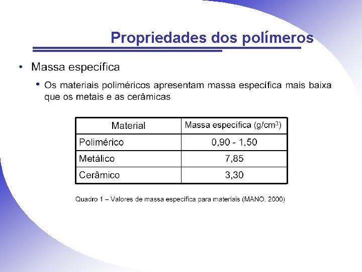 Propriedades dos polímeros 