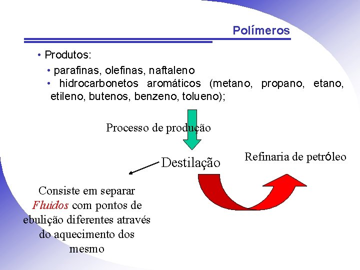 Polímeros • Produtos: • parafinas, olefinas, naftaleno • hidrocarbonetos aromáticos (metano, propano, etileno, butenos,