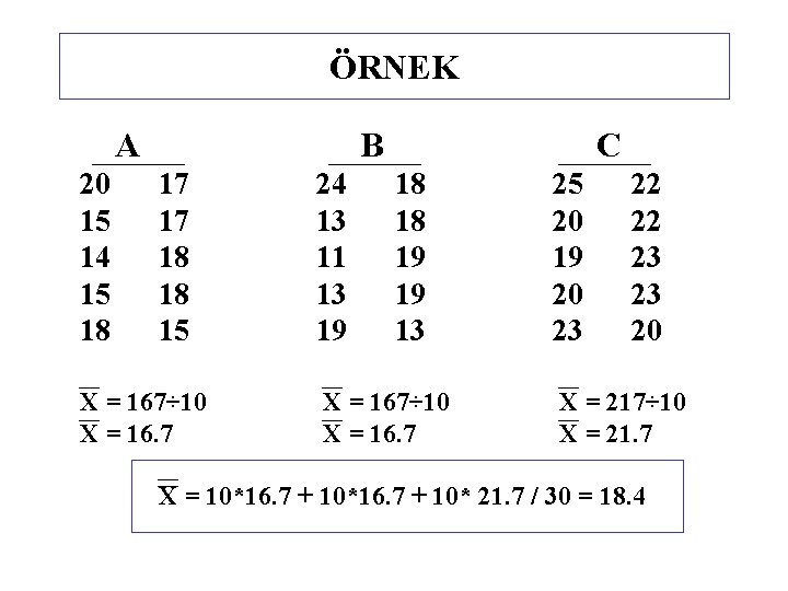 ÖRNEK A 20 15 14 15 18 B 17 17 18 18 15 X