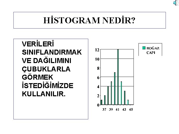 HİSTOGRAM NEDİR? VERİLERİ SINIFLANDIRMAK VE DAĞILIMINI ÇUBUKLARLA GÖRMEK İSTEDİĞİMİZDE KULLANILIR. 