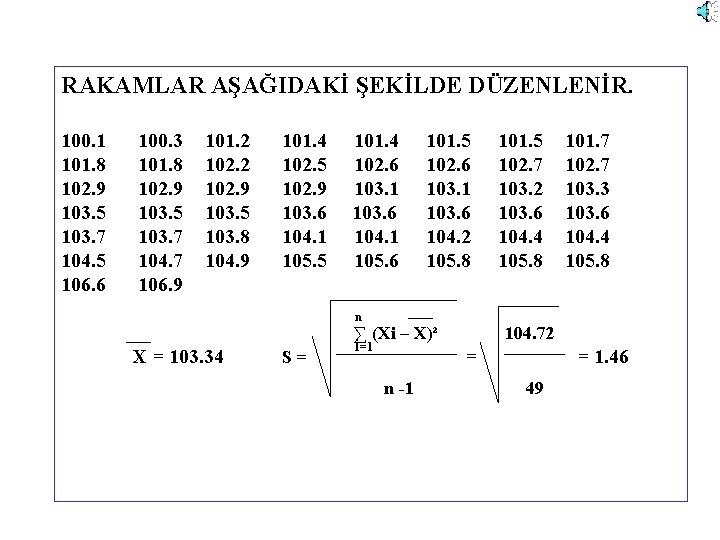 RAKAMLAR AŞAĞIDAKİ ŞEKİLDE DÜZENLENİR. 100. 1 101. 8 102. 9 103. 5 103. 7