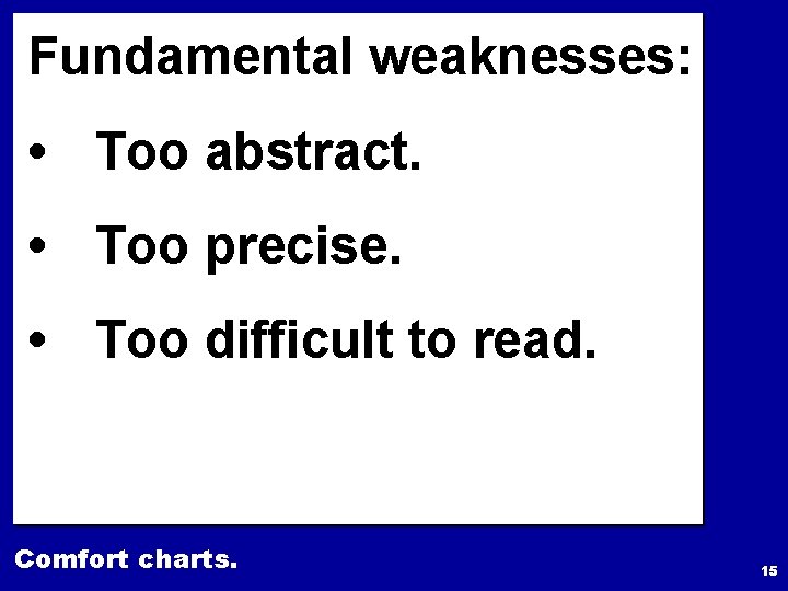 Fundamental weaknesses: • Too abstract. • Too precise. • Too difficult to read. Comfort