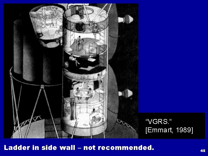 “VGRS. ” [Emmart, 1989] Ladder in side wall – not recommended. 45 