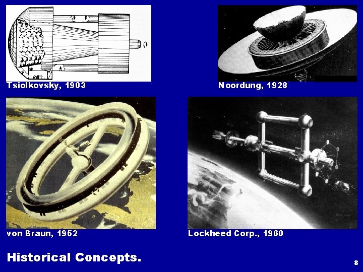 Tsiolkovsky, 1903 von Braun, 1952 Historical Concepts. Noordung, 1928 Lockheed Corp. , 1960 8