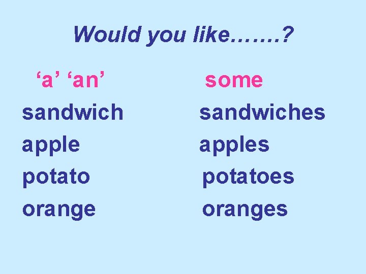 Would you like……. ? ‘a’ ‘an’ sandwich apple potato orange some sandwiches apples potatoes