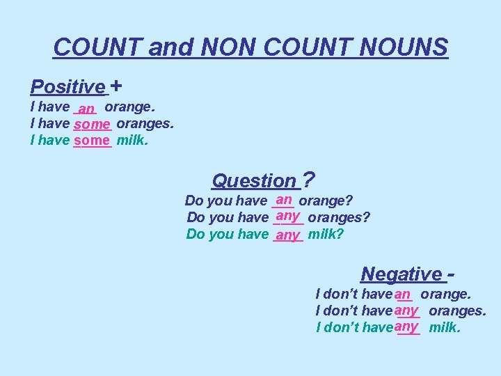 COUNT and NON COUNT NOUNS Positive + I have ___ an orange. I have