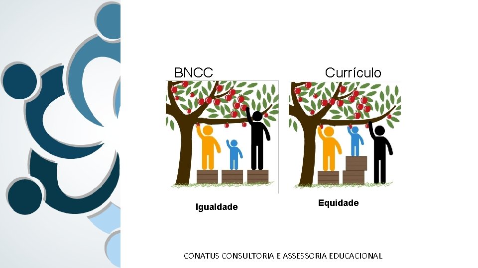 BNCC Igualdade Currículo Equidade CONATUS CONSULTORIA E ASSESSORIA EDUCACIONAL 