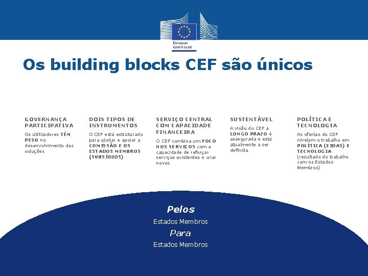 Os building blocks CEF são únicos GOVERNANÇA PARTICIPATIVA DOIS TIPOS DE INSTRUMENTOS Os utilizadores