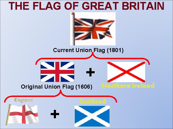 THE FLAG OF GREAT BRITAIN Current Union Flag (1801) + Original Union Flag (1606)