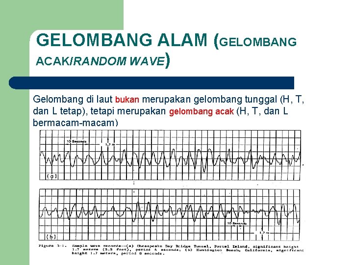 GELOMBANG ALAM (GELOMBANG ACAK/RANDOM WAVE) Gelombang di laut bukan merupakan gelombang tunggal (H, T,