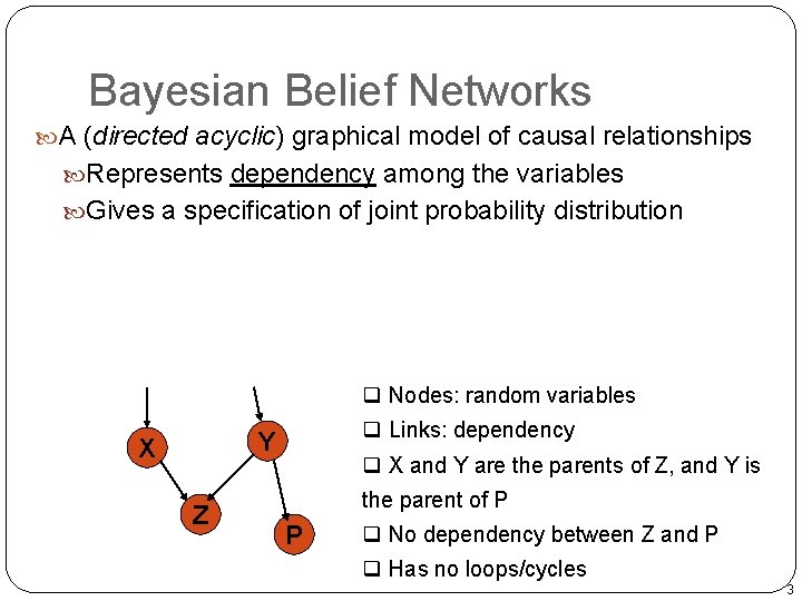 Bayesian Belief Networks A (directed acyclic) graphical model of causal relationships Represents dependency among