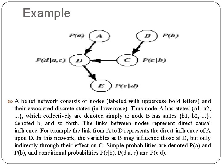 Example A belief network consists of nodes (labeled with uppercase bold letters) and their