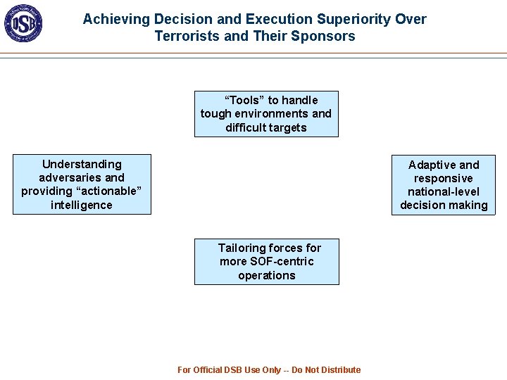 Achieving Decision and Execution Superiority Over Terrorists and Their Sponsors “Tools” to handle tough