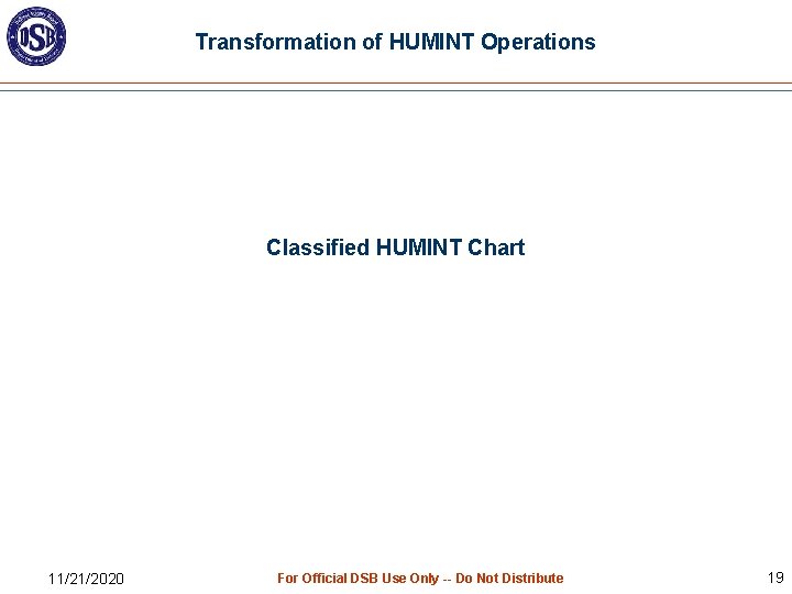 Transformation of HUMINT Operations Classified HUMINT Chart 11/21/2020 For Official DSB Use Only --